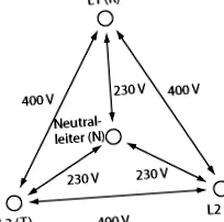 váltakozó rp-energie-lexikon