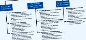 springerlink