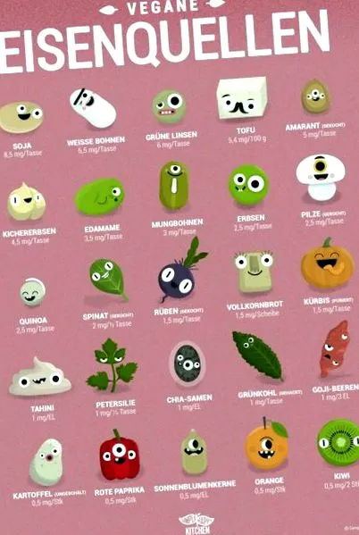 veganismului
