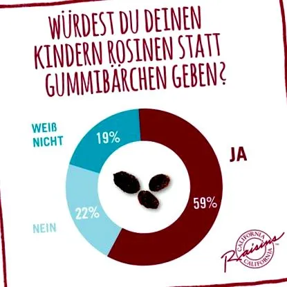 édesség