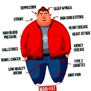 sănătății