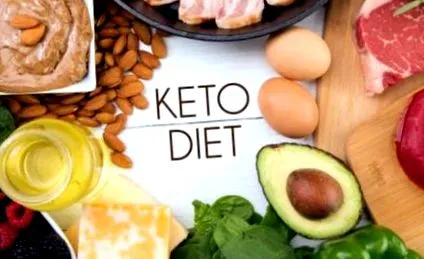 ketogén