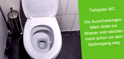 normal
