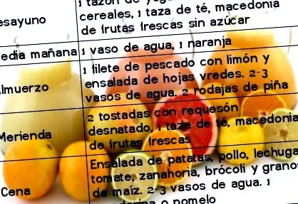étrend