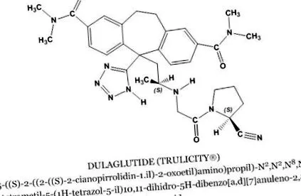 trulicity