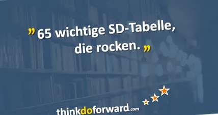 tábla