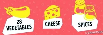 dieta