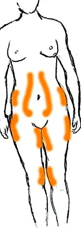 бедро