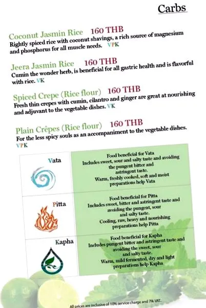 ayurveda