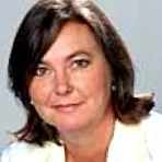 grupul