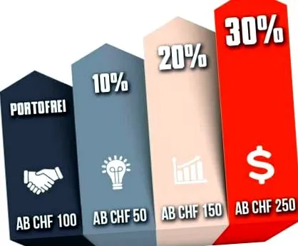 pâine