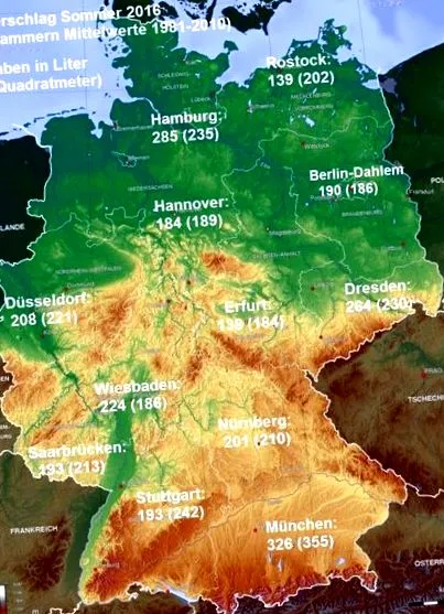 nyári nagyszerű