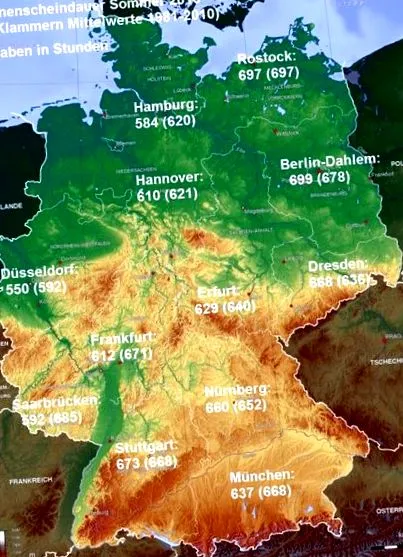 nyári nyári