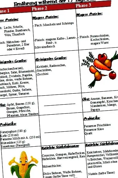 alacsony zsírtartalmú