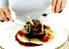 dukan