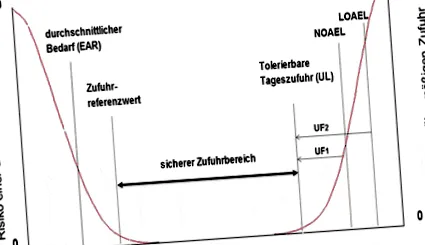 világszerte világszerte