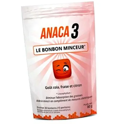 anaca3