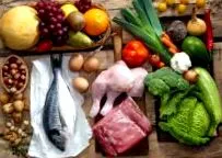 Concepții nutriționale