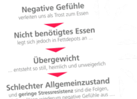 psihologia
