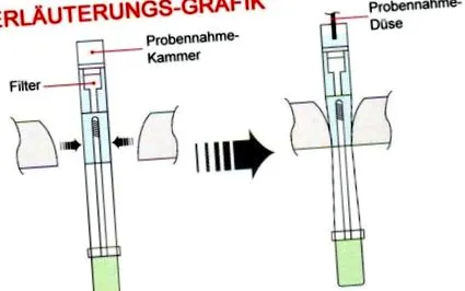 chirurgicum