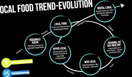 étrendünk