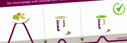 működik