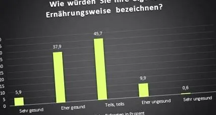 legjobb legjobb