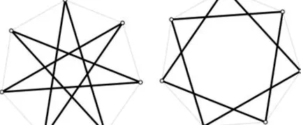 heptagram