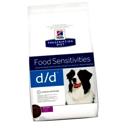 diet food