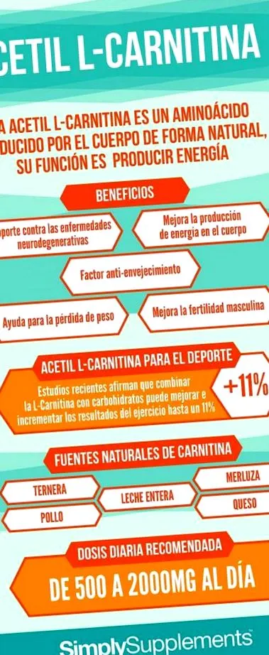 просто