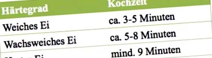 főzés