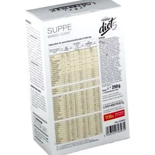 mangó