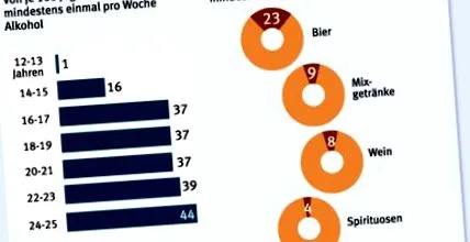 știri
