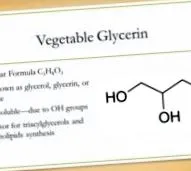 glicerinei