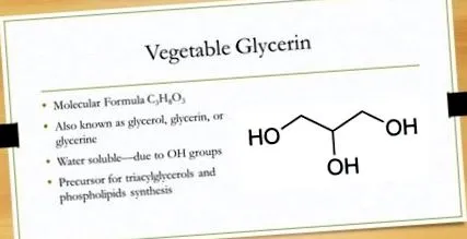 glicerinei