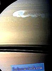 planetary