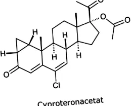 antiandrogének