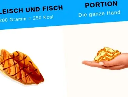 dimensiunile