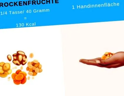 dimensiunile