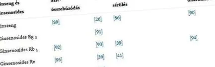 utilizări