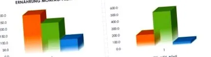 trainer