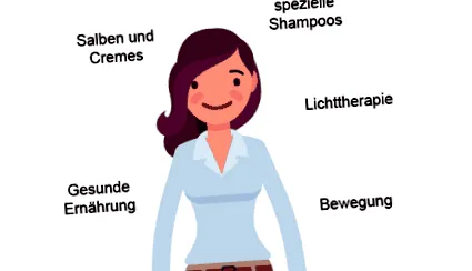 psoriazis