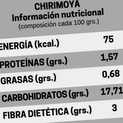 chirimoya