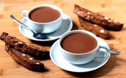 cafetearteblog