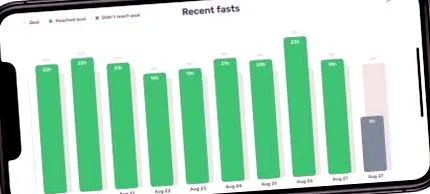 tstudie