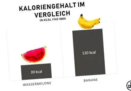 nutriționale