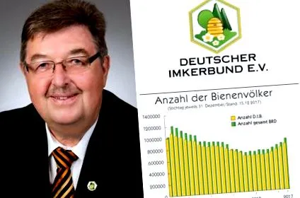 méhészek