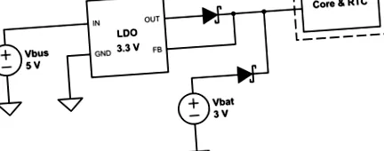 atmel