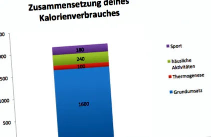 napi