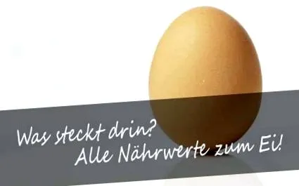 калорії